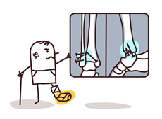 【医疗科普】评价踝关节手术成功的标准是什么？