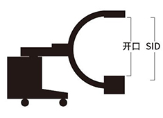 C臂SID增大的作用：提高图像分辨率和定位精度