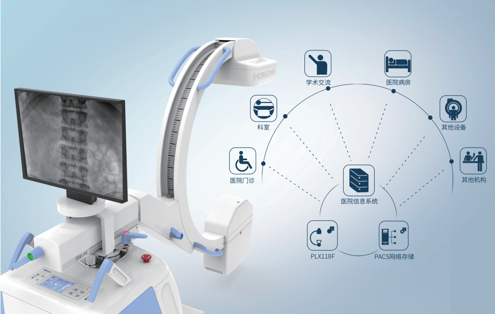 PLX118F平板小C网络共享