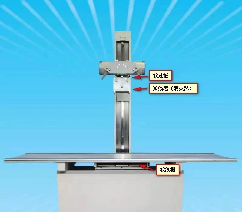 X射线检查设备中滤过板、遮线器和滤线栅